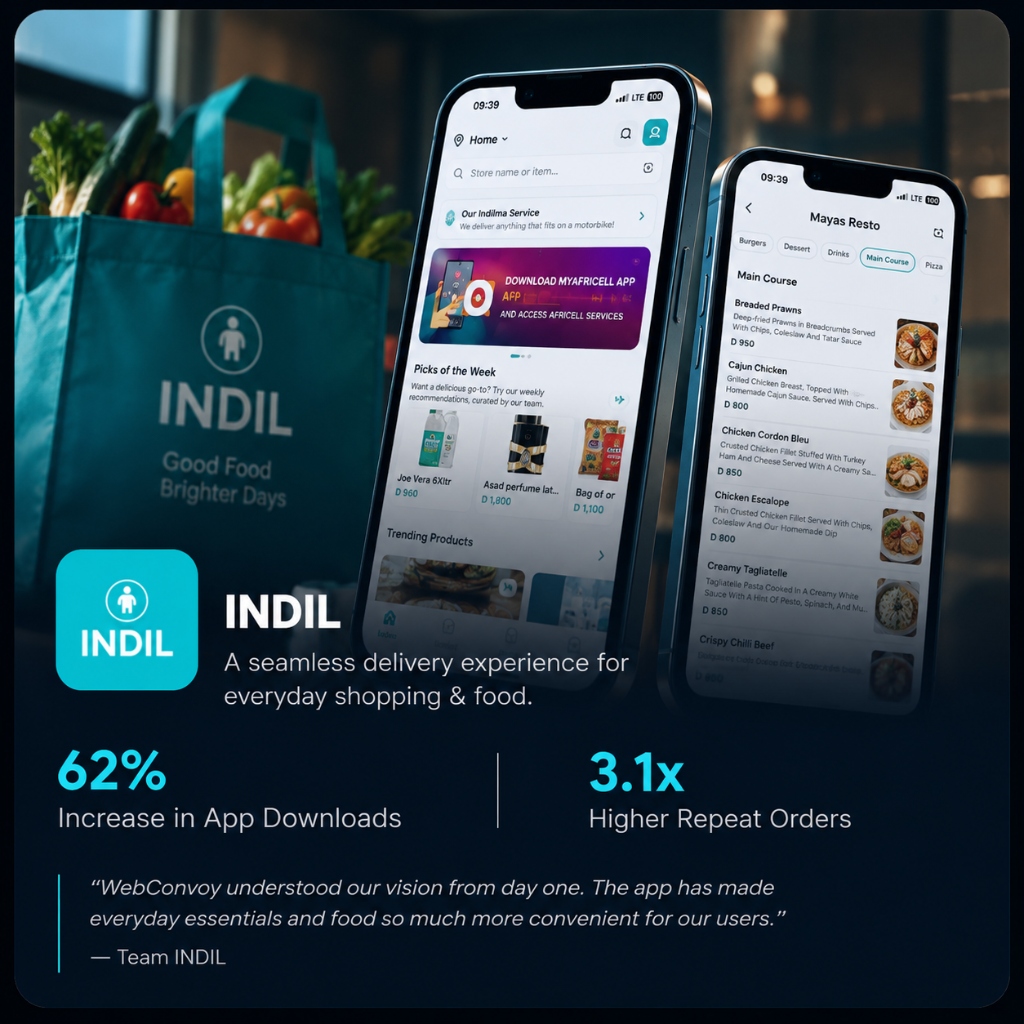 INDIL - A seamless delivery experience for everyday shopping & food