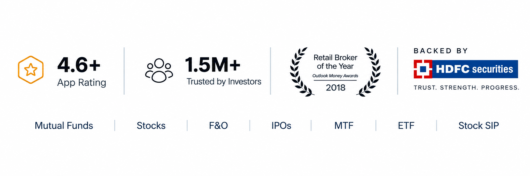 HDFC Securities Trust Ratings & Investment Offerings