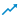 Scalable Growth